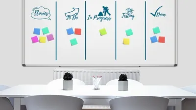 Small business team planning tasks on a whiteboard kanban board — Notion AI vs ClickUp Brain comparison